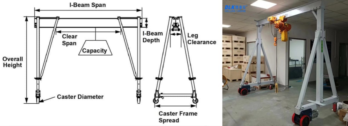 mini gantry crane